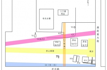 河北正定开元寺南广场遗址考古发掘又获新成果——对开元寺南广场遗址布局演变的认识更加细化