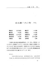 公元前280年历史年表 公元前280年历史大事 公元前280年大事记