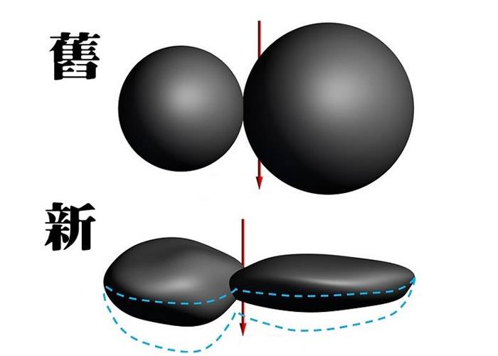 NASA改口称“天涯海角”小行星其实似热香饼