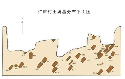 三星堆仁胜村墓地出土了哪些东西