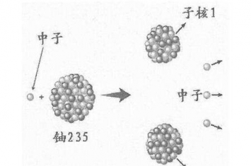 日本的核泄漏会不会对我国造成影响(日本核泄漏废水排放)