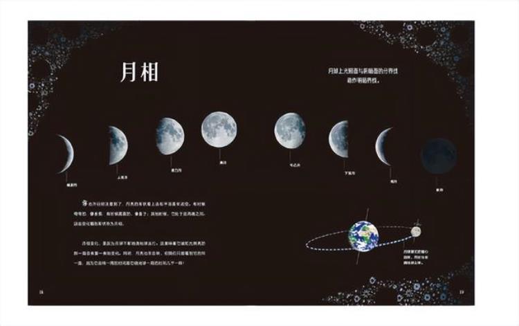 dk系列科普书,探讨宇宙科学奥秘的书