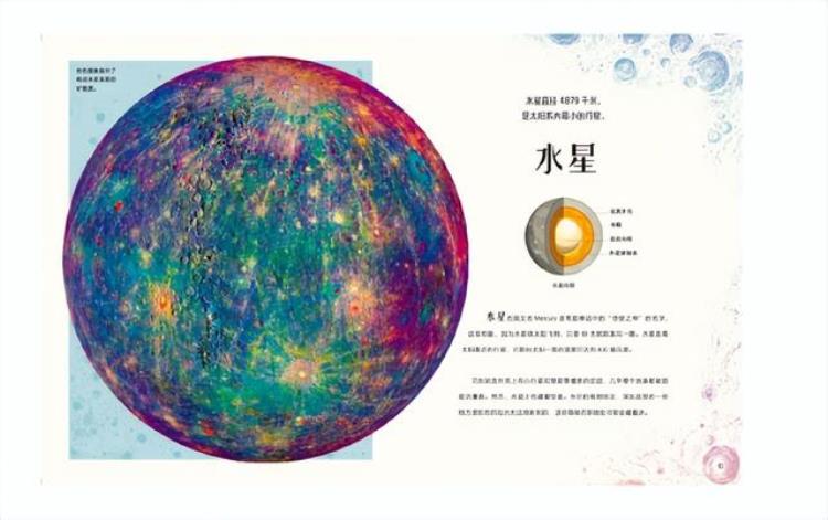 dk系列科普书,探讨宇宙科学奥秘的书