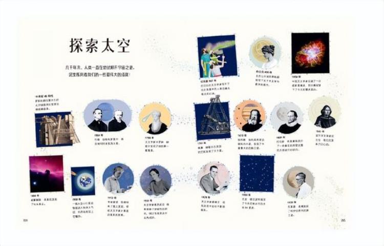 dk系列科普书,探讨宇宙科学奥秘的书