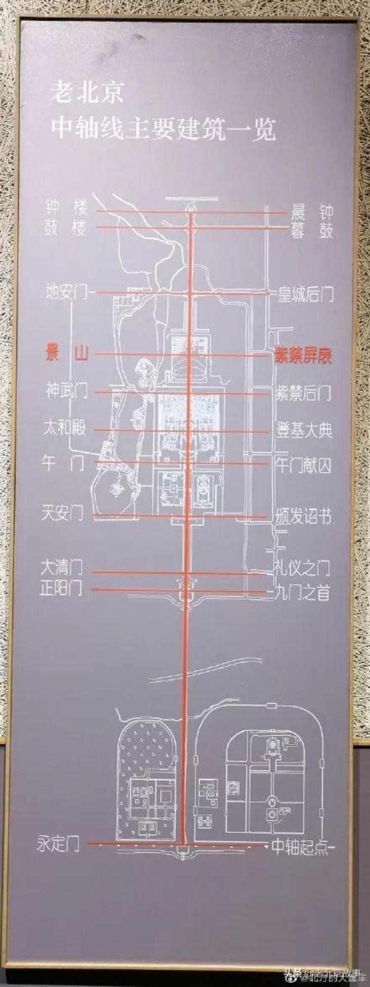 北京几乎不为人知的10大秘密「老北京城不为人知的10大秘密来看看你知道几个」