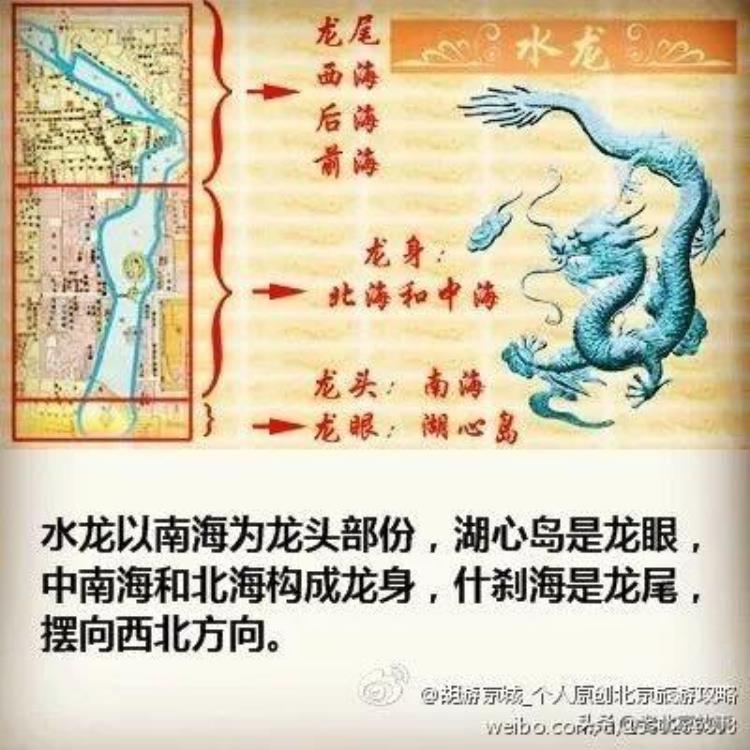 北京几乎不为人知的10大秘密「老北京城不为人知的10大秘密来看看你知道几个」