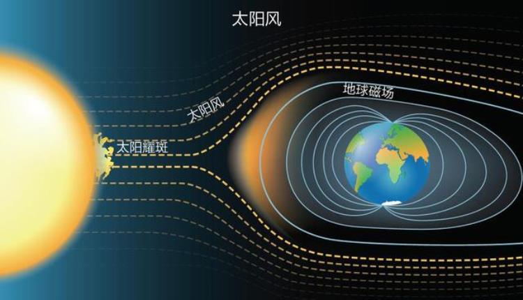 地球上的水从哪里来的?为何太阳系中其他星球没有水,太阳系其他行星有水吗