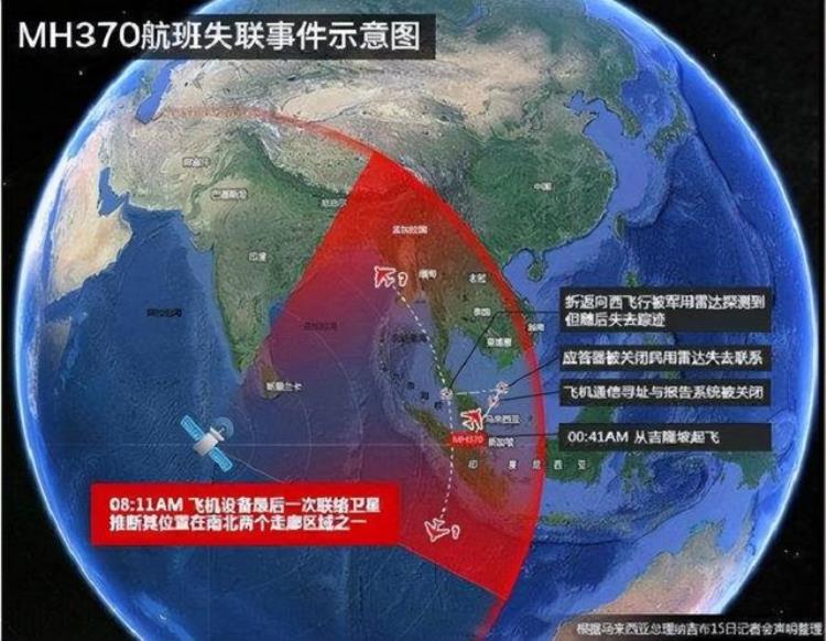 马航mh370空难幕后黑手,揭秘马航mh370失踪之谜