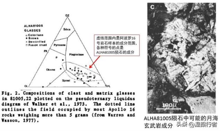 科学家发现月球表面,玉兔2号月球背面照片