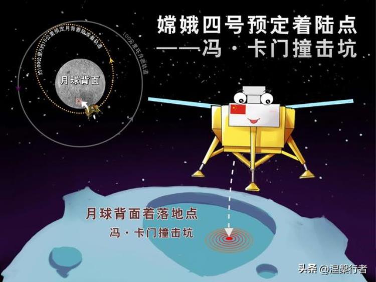 科学家发现月球表面,玉兔2号月球背面照片