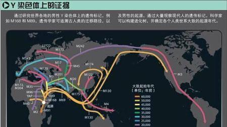 古代的昆仑山是现在的昆仑山吗(山海经的昆仑山是现在的昆仑山吗)