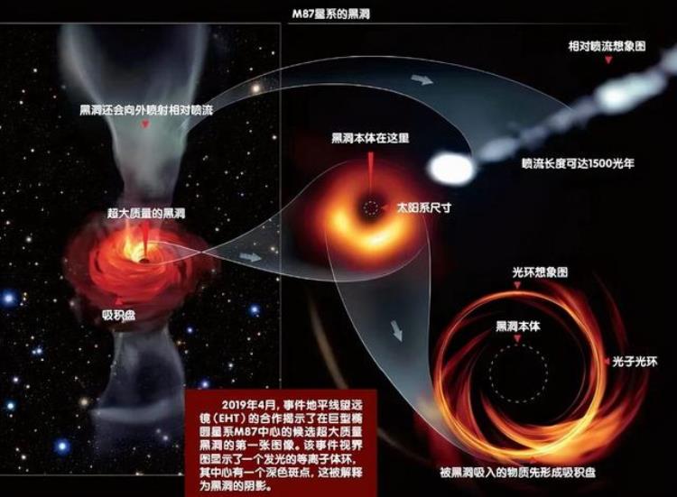 外星人和宇宙太空未解之谜,人类最想知道的宇宙未解之谜