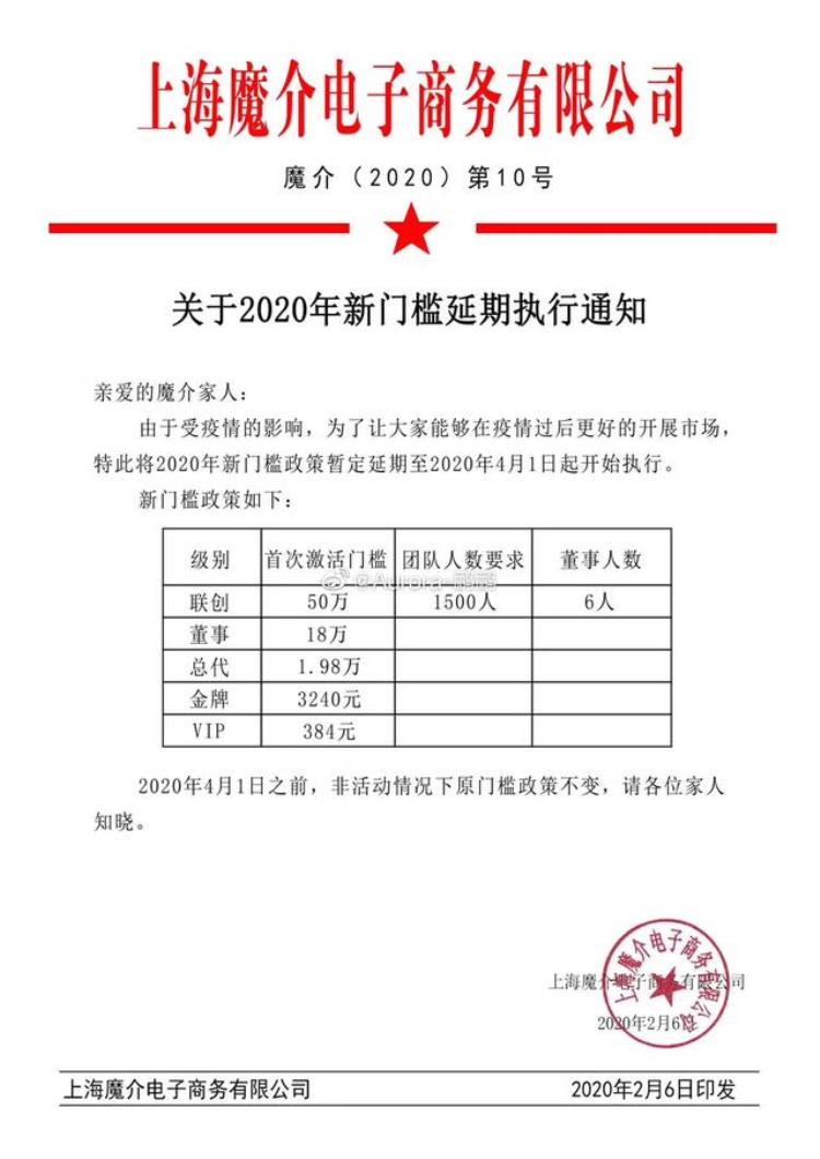 魔介真的很赚钱吗「魔介两年圈钱近30亿元狂拉40万人头」