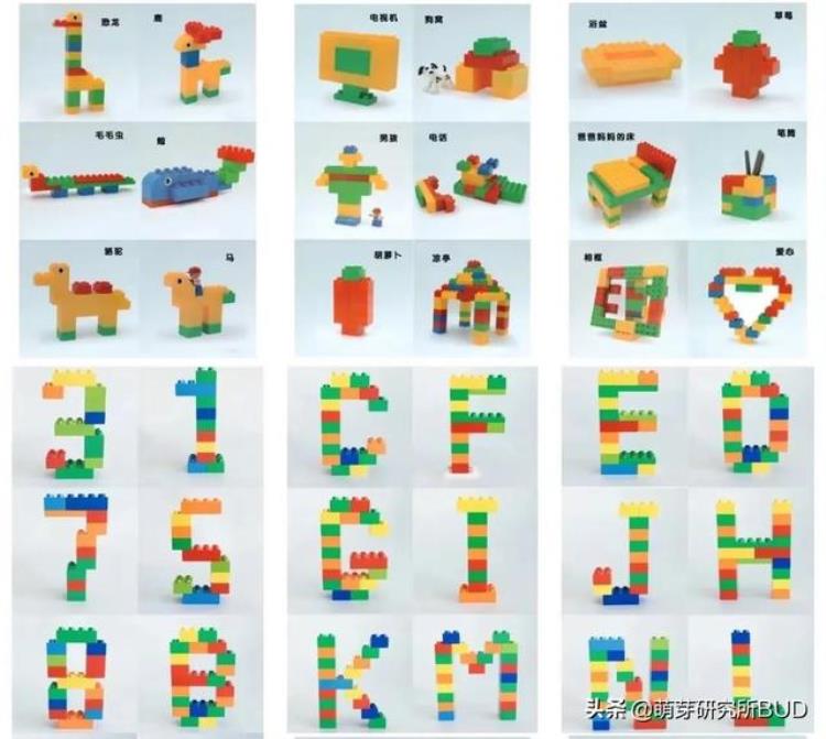 乐高确实是一个大坑一,孩子学习乐高的坑