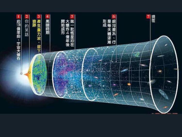 宇宙中最恐怖的星球有哪些,宇宙中最为可怕的星球