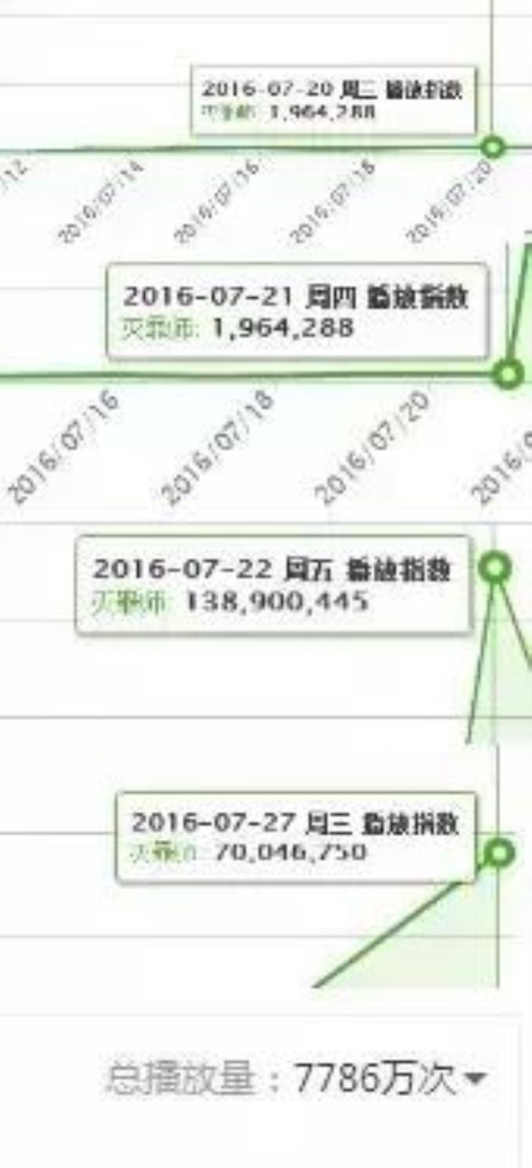 融合密室5秒消失术的诡异奇案看灭罪师如何破解