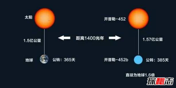 美国发现惊险无毛僵尸 两眼发光类似恐怖丧尸（杜撰故事）