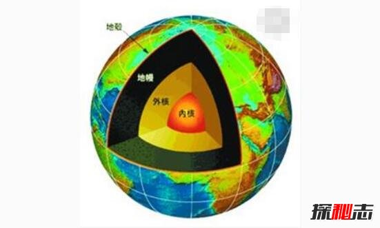 前苏联挖到地狱之谜 地下12262米恶鬼惨叫(谣言)