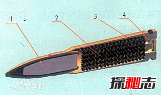 最凶残的子弹排行榜,达姆弹威力惊人,被称邪恶化身(禁用)