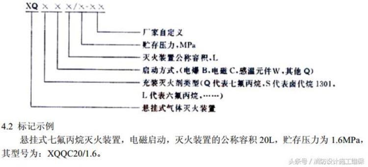 如何根据气体灭火产品型号确定产品类别属性,气体灭火系统与设备分类