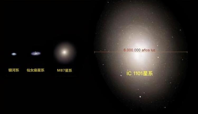 宇宙中最大的比银河系还大的行星或者恒星,宇宙中有多少比银河系大的星系