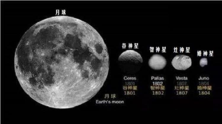 小行星带为什么形成于火星和木星之间,火星和木星之间有许多小行星吗