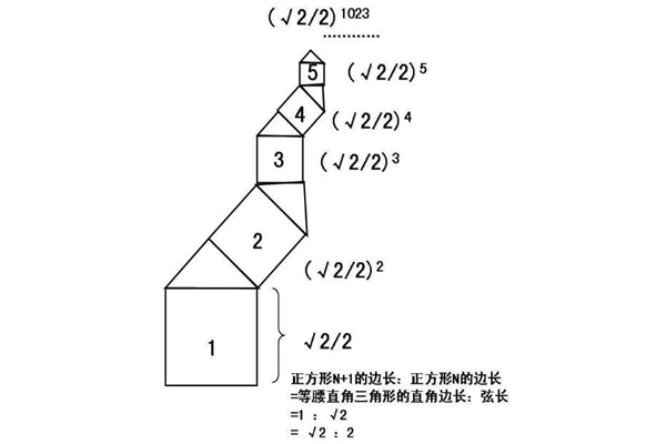 仙王座vv星有多大?仙王座vv星具体构成