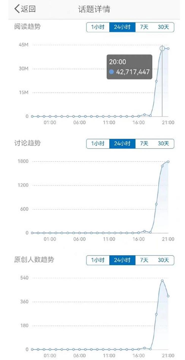 金桥智库和服事件老胡又翻车了