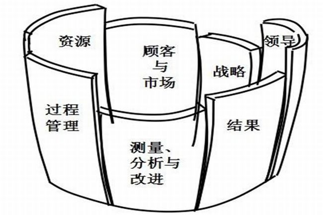 天上一天地上一年的科学解释 一天是一年的缩影