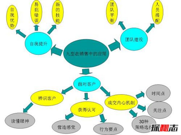 空蚀现象是什么?万吨巨轮为什么会被泡泡轻易摧毁