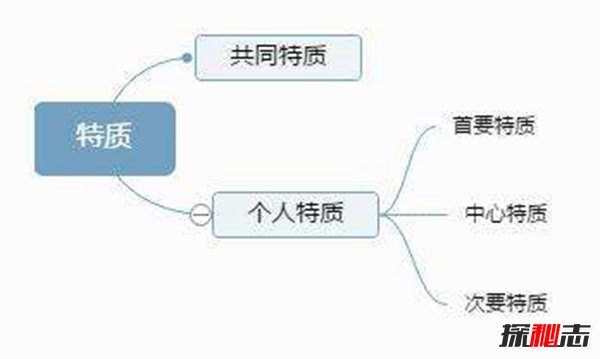 踢猫效应如何避免?坏情绪产生的连锁反应有多可怕