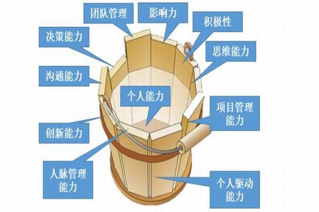 48个英语音标如何快速牢记?教你音标记忆顺口溜