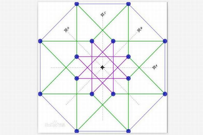 超正方体存在吗?超正方体怎么画(四维空间产物)