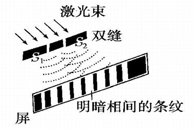 超正方体存在吗?超正方体怎么画(四维空间产物)