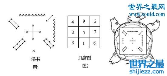 幻方，比数独更好玩的数字游戏