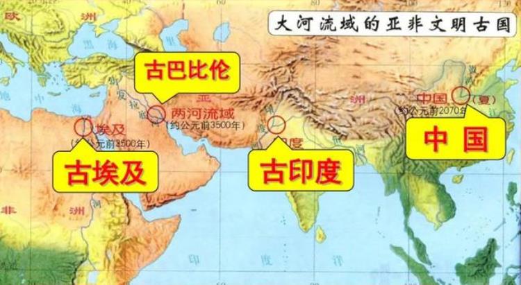 四大文明古国分别是中国古埃及古印度还有,古代埃及文明印度文明的特点