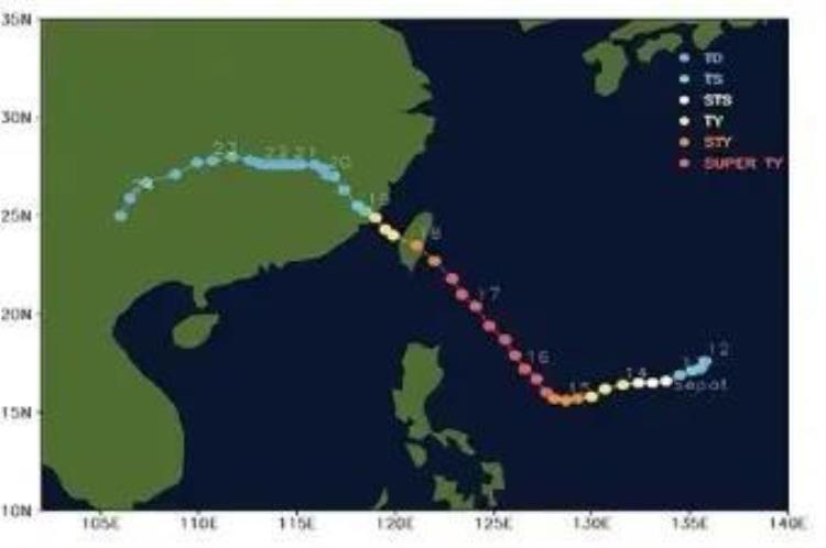 中国近年来最大的台风,至今为止最强台风