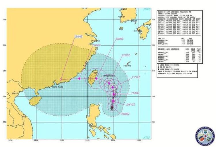 中国近年来最大的台风,至今为止最强台风