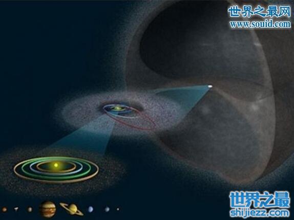 幸神星证实为太阳系第九大行星，大小是木星的4倍