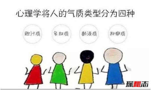 胆汁质的气质特点 胆汁质适合什么职业