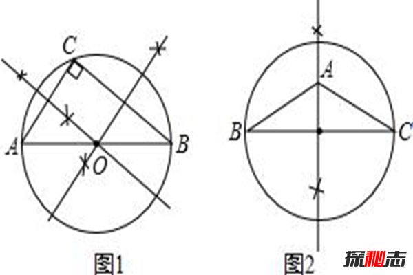 初中三年中数学最难的题，盘点初中数学最难的3个点