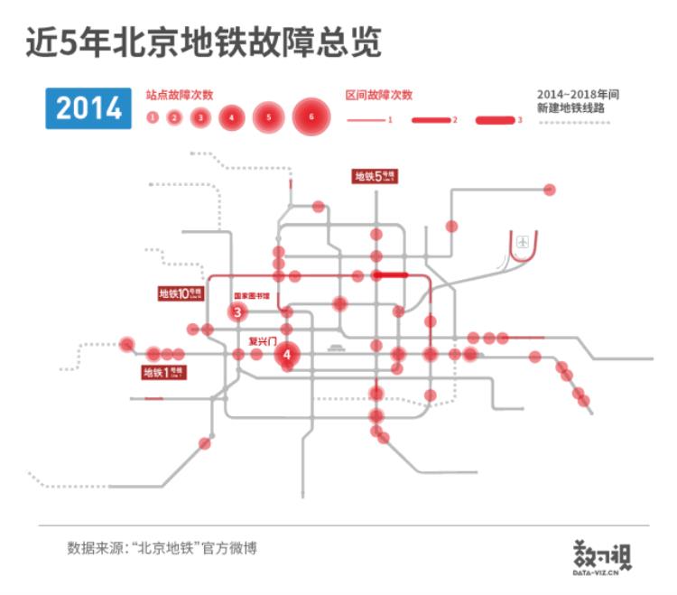 北京地铁那些事,北京地铁奇怪的现象