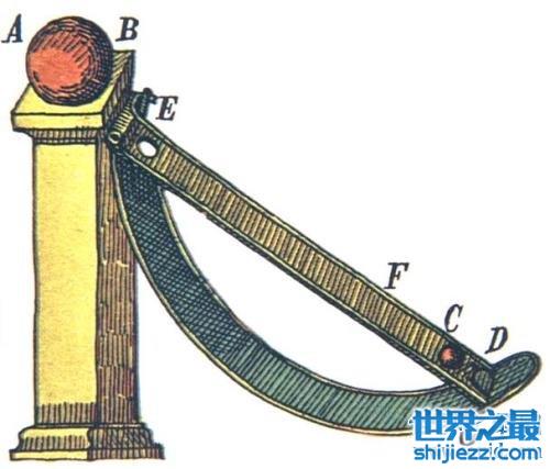 磁力永动机难道真被发明出？转换能量的机器还远吗？