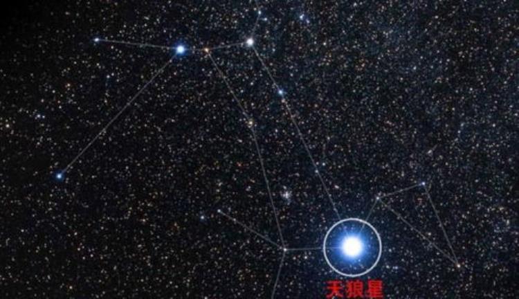 占星小行星的意义,占星中恒星所代表的意义