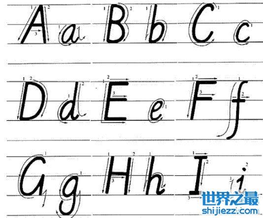 世界最早的字母系统，始于前1400年左右