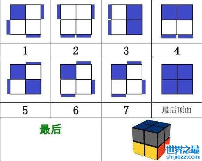 最强魔方还原公式，方便快捷的记忆方法