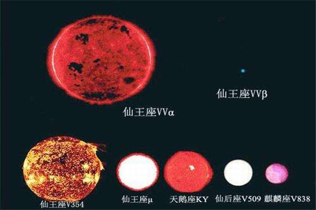 宇宙最大的10个星系 大犬座VY上榜盾牌座UY最大相当惊人