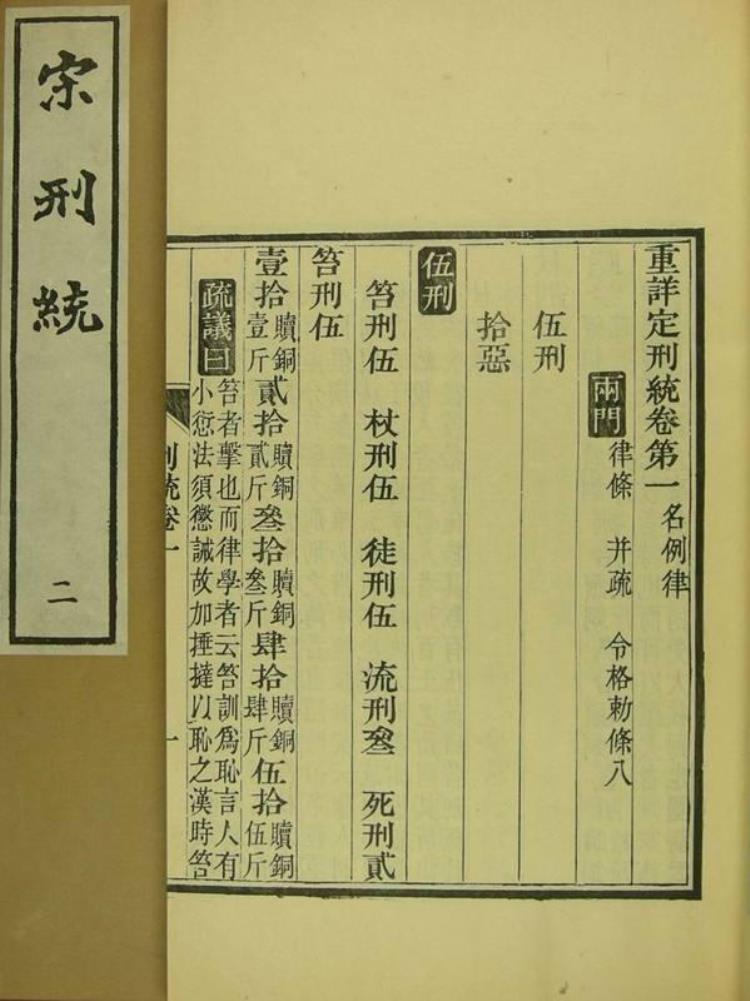 浅谈北宋的司法制度中对犯人都有哪些人文关怀的认识,宋代司法体系