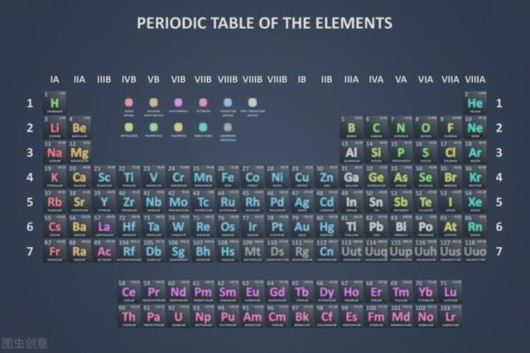 地球上全是碳基生命宇宙中有可能存在硅基生命吗对吗,碳基生命和硅基生命可以在一起吗