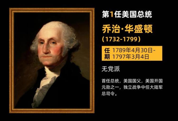 盘点美国246年历任总统的故事,美国历任总统名单及介绍